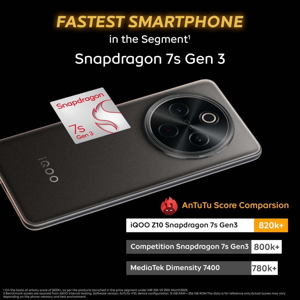 iQOO Z10 Performance Review